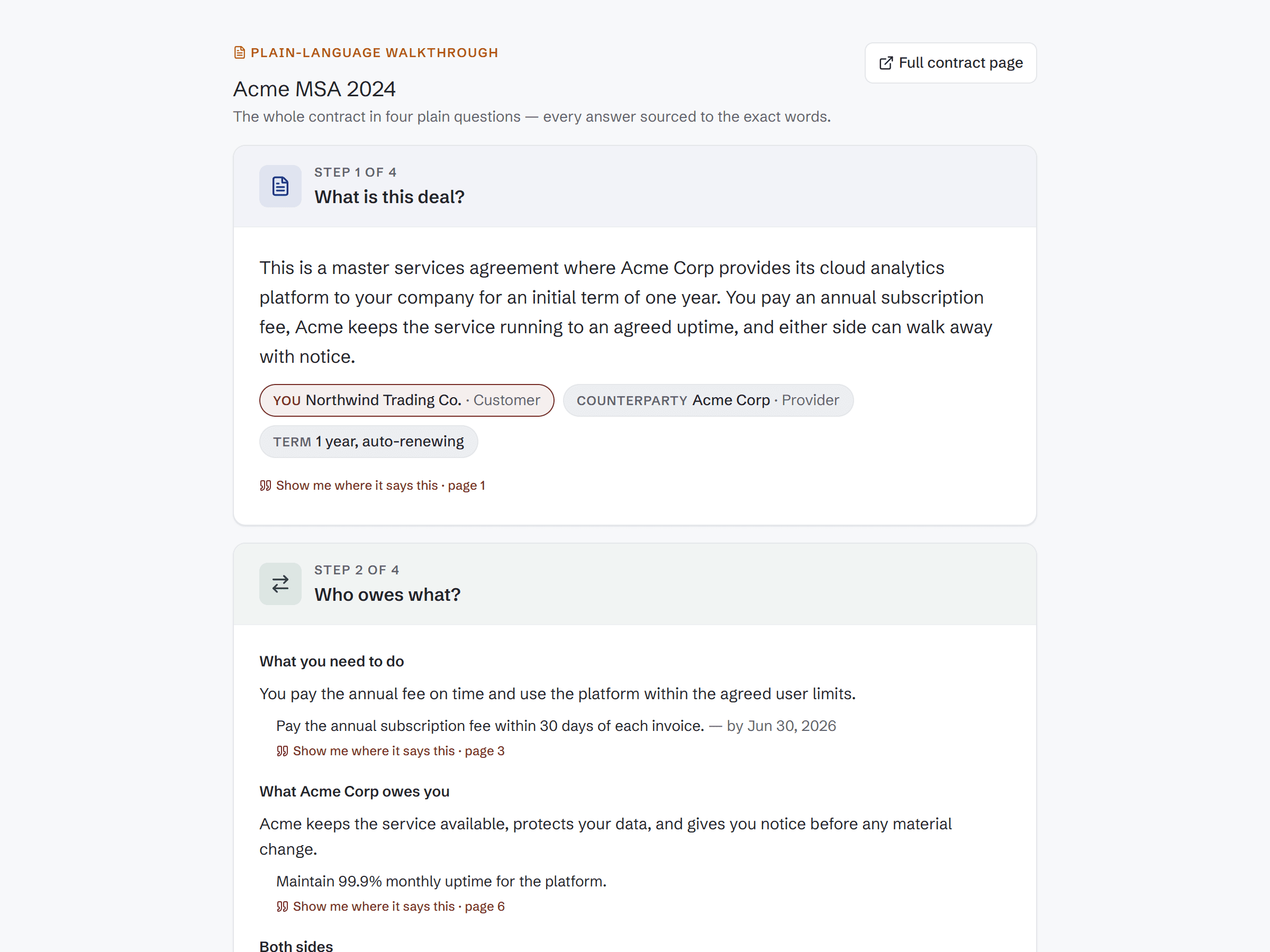 ClauseMinds plain-language walkthrough of a contract: the deal in four questions, each answer citing the exact source words and page